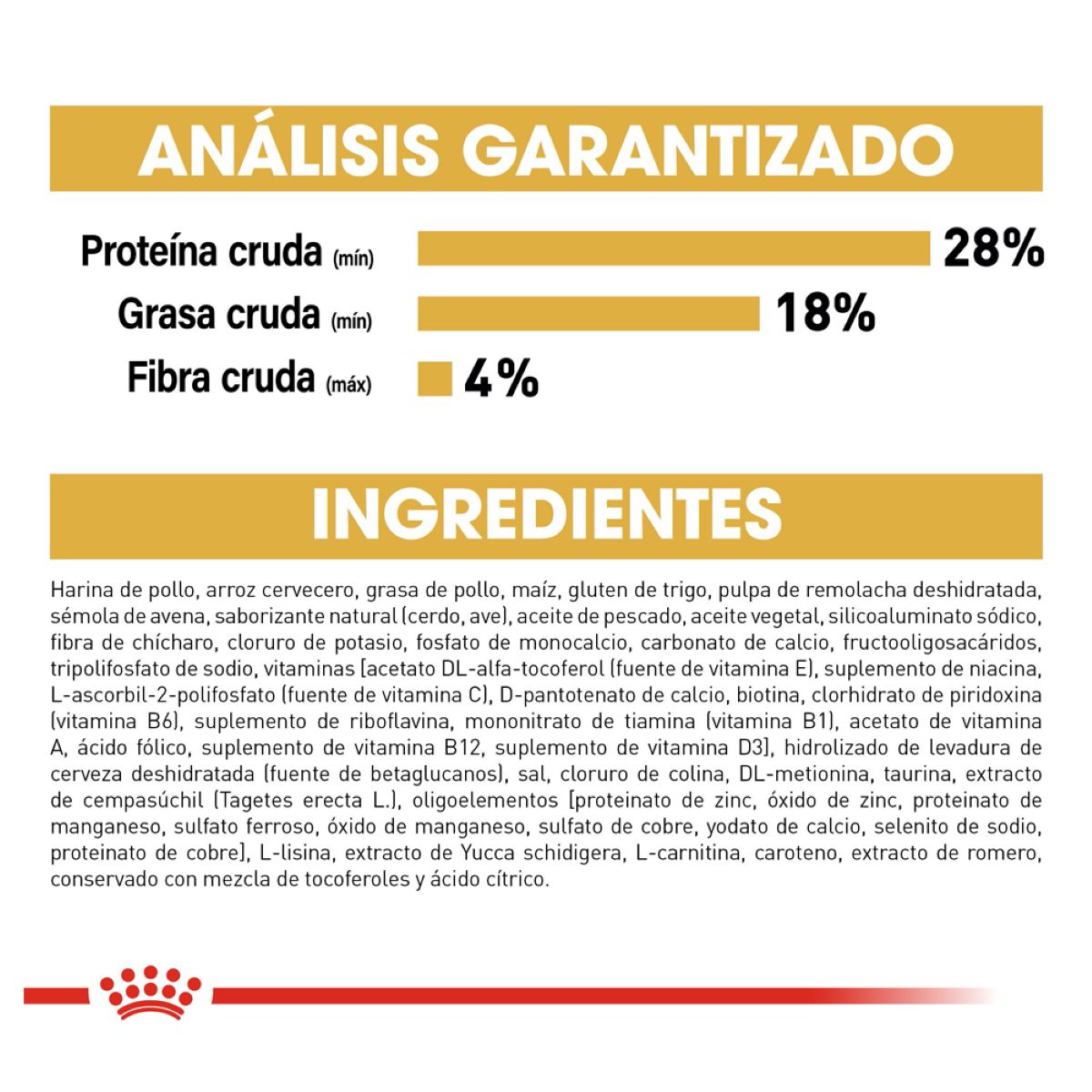 Royal Canin Chihuahua Puppy 1.1 Kg - Alimento para Cachorro Royal Canin Chihuahua Puppy 1.1 Kg - Alimento para Cachorro